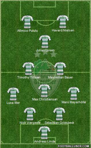 SpVgg Greuther Fürth football formation