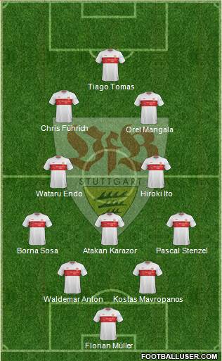 VfB Stuttgart football formation