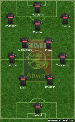 FC Admira Wacker 4-5-1 football formation