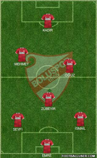 Boluspor 3-5-1-1 football formation
