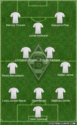 Borussia Mönchengladbach 3-4-3 football formation