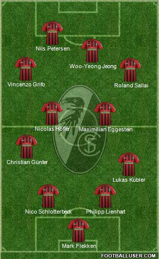 SC Freiburg 4-4-2 football formation