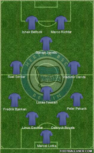 Hertha BSC Berlin football formation