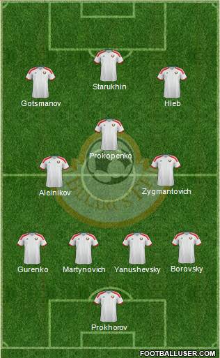 Belarus 4-3-3 football formation