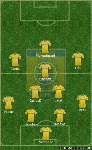 MFK Kosice 4-2-3-1 football formation