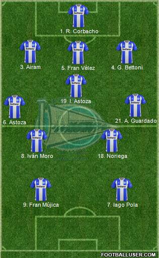 D. Alavés S.A.D. 3-5-1-1 football formation