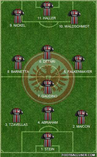 Eintracht Frankfurt football formation