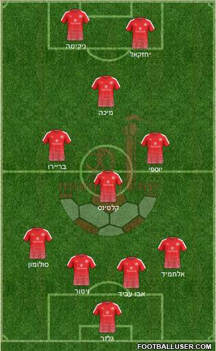 Hapoel Be'er-Sheva 4-3-1-2 football formation