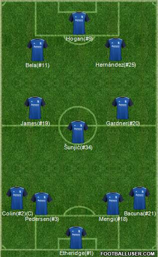 Birmingham City 4-3-2-1 football formation