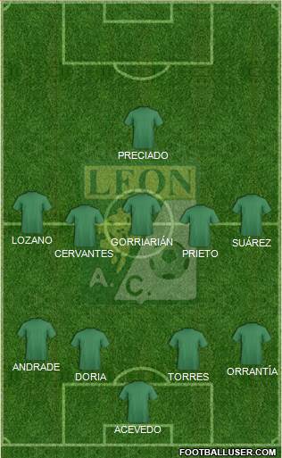 Club Cachorros León 4-5-1 football formation