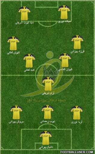 Rah-Ahan Tehran 3-5-2 football formation