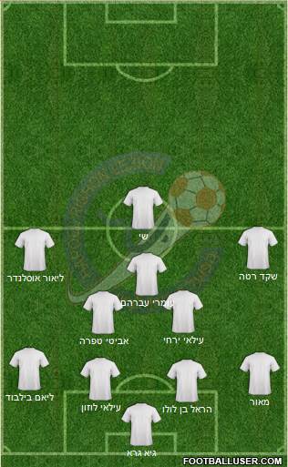 Hapoel Irony Rishon Lezion 4-3-3 football formation