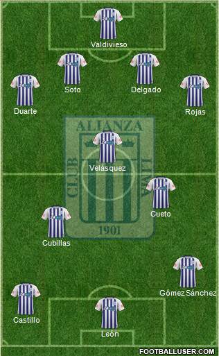 C Alianza Lima 4-3-3 football formation