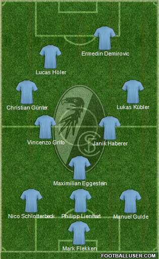 SC Freiburg football formation