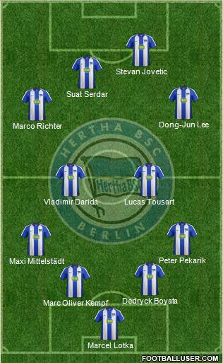 Hertha BSC Berlin 4-4-2 football formation