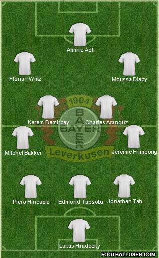 Bayer 04 Leverkusen 3-4-3 football formation