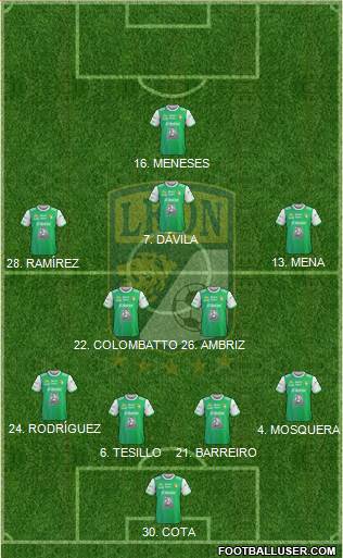 Club Deportivo León football formation