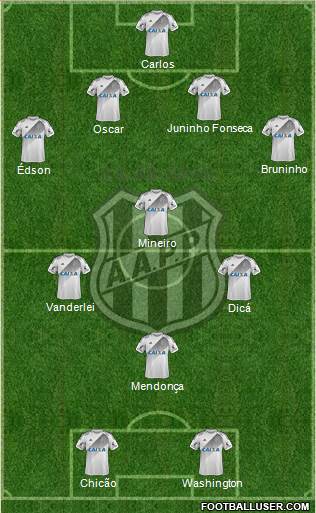 AA Ponte Preta 4-4-2 football formation