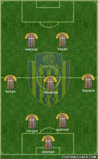 MKE Ankaragücü football formation