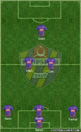 Eyüpspor 3-4-3 football formation