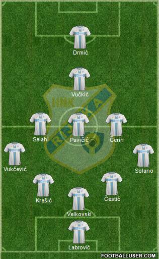 HNK Rijeka football formation