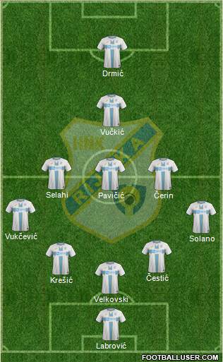 HNK Rijeka 3-5-2 football formation