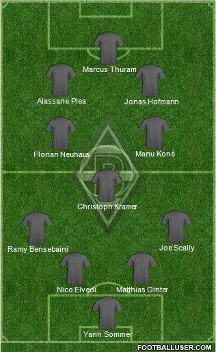 Borussia Mönchengladbach 4-1-4-1 football formation