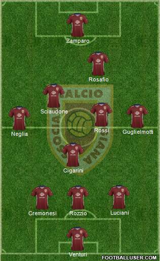 Reggiana 4-4-1-1 football formation