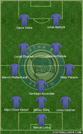 Hertha BSC Berlin 4-4-2 football formation