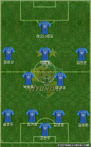 Ulsan Hyundai 3-4-2-1 football formation