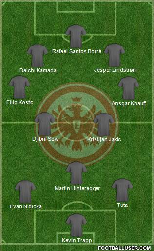 Eintracht Frankfurt football formation