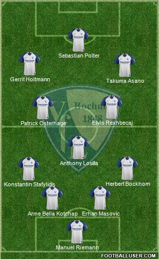 VfL Bochum 4-1-4-1 football formation