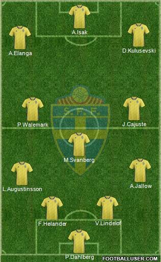 Sweden 4-1-4-1 football formation