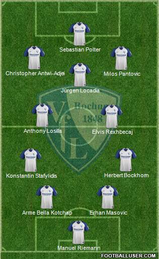 VfL Bochum football formation