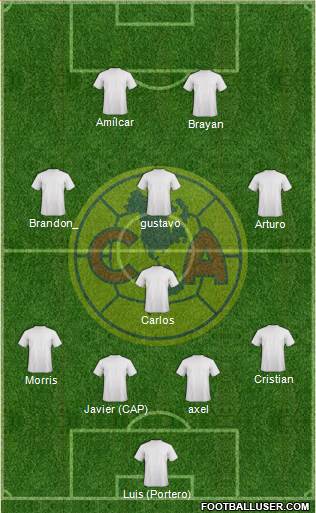 Club América Coapa 4-1-3-2 football formation