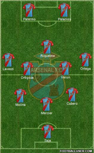Arsenal de Sarandí 3-4-1-2 football formation