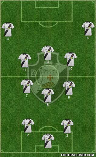 AD Vasco da Gama 3-4-1-2 football formation