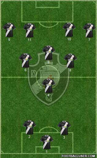 AD Vasco da Gama 5-3-2 football formation
