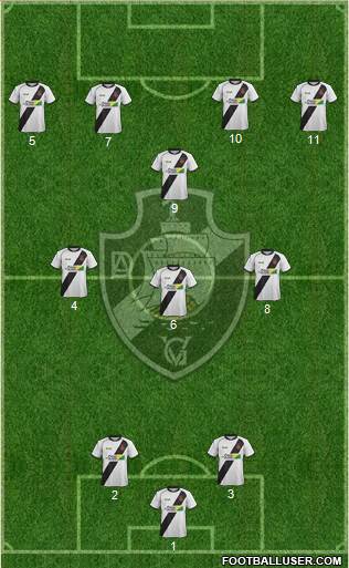 AD Vasco da Gama 4-2-4 football formation