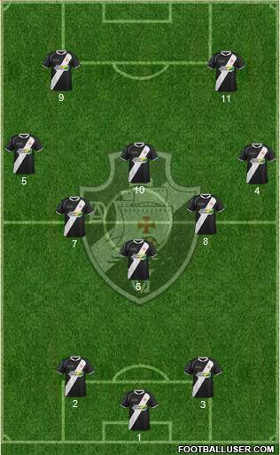 AD Vasco da Gama 3-5-2 football formation