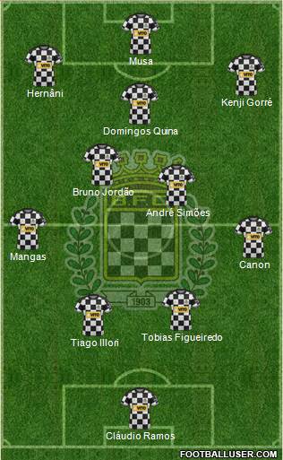 Boavista Futebol Clube - SAD 4-4-2 football formation