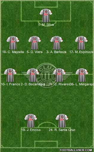C Libertad football formation