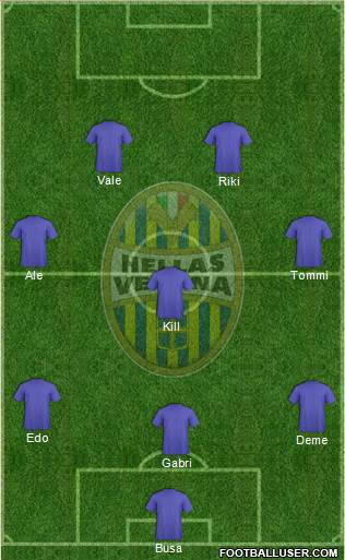Hellas Verona 4-2-4 football formation