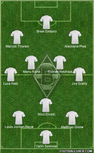 Borussia Mönchengladbach 3-4-3 football formation