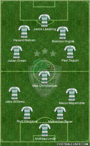 SpVgg Greuther Fürth 4-5-1 football formation