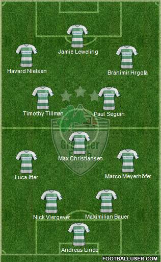 SpVgg Greuther Fürth 5-3-2 football formation