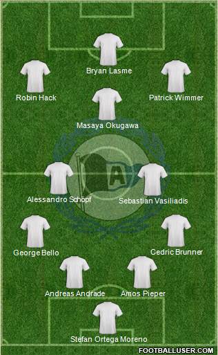 DSC Arminia Bielefeld 4-2-3-1 football formation