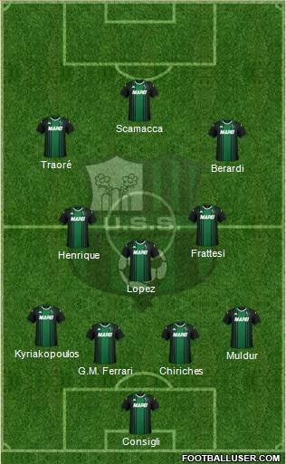 Sassuolo 4-3-3 football formation