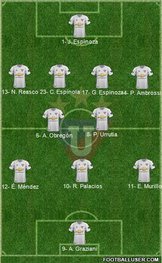 LDU de Quito football formation