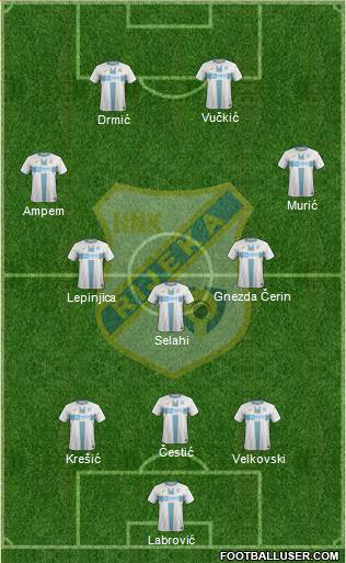 HNK Rijeka (Croatia) Football Formation